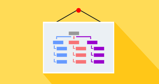 Shopify xml sitemap