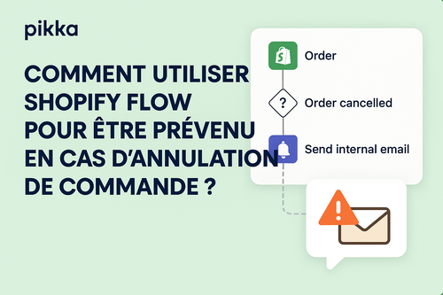 Comment utiliser Shopify Flow pour être prévenu en cas d'annulation de commande ?