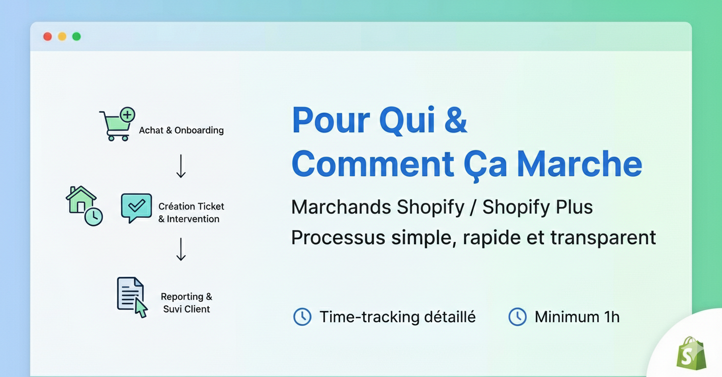 Expert Shopify